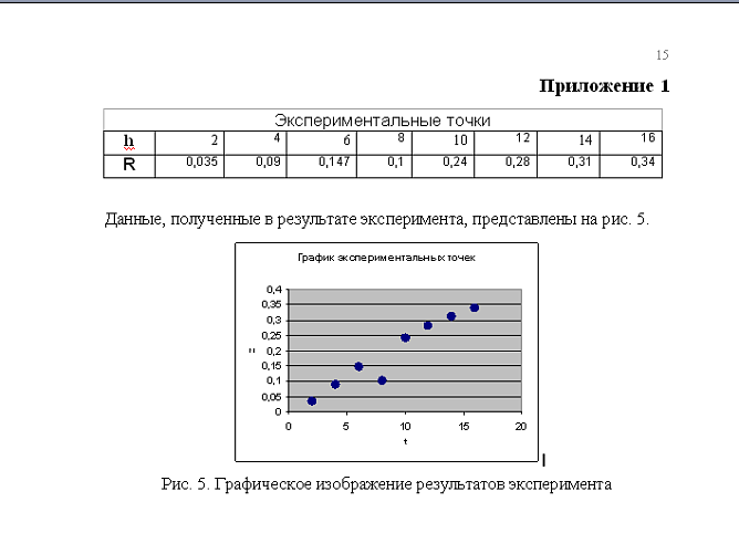 Из каких частей состоит реферат