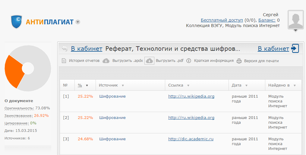 Проверка уникальности с помощью Антиплагиат