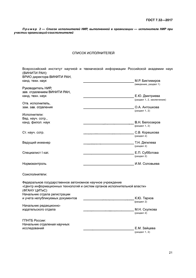 Список исполнителей